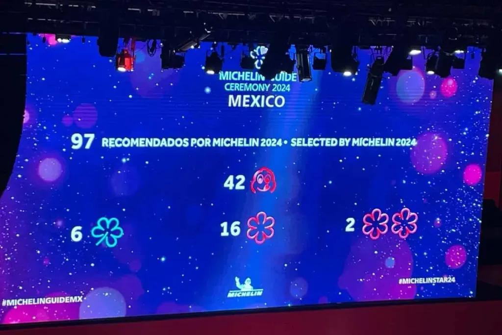 Guía Michelin 2024 - Restaurantes en México